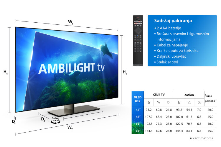 PHILIPS TV 55OLED818/12 55" OLED UHD, Ambilight, Android, 120 Hz
